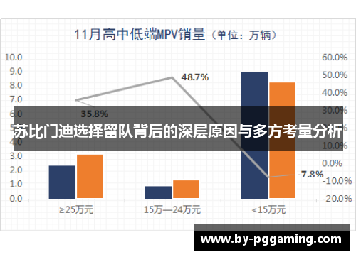 苏比门迪选择留队背后的深层原因与多方考量分析